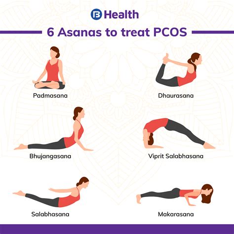 PCOS PCOD EXERCISES WEIGHT LOSS With PCOS PCOD EXERCISES AT HOME FOR