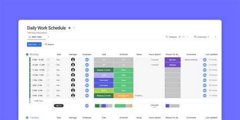 Easy To Use Daily Work Schedule Template Blog