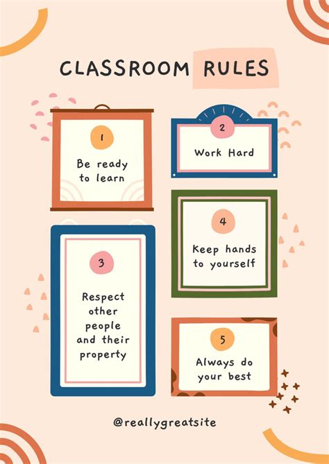 Free Custom Printable Classroom Rules Poster Templates Canva