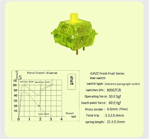 Ajazz Switches Kiwi Diced Fruit Switch Set For Keyboard