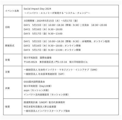 （プレスリリース）案内状 国内最大級イベント「social Impact Day 2024」2024年5月15日水～17日金開催