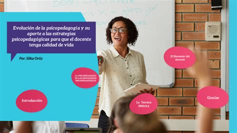 Evoluci N De La Psicopedagog A Y Su Aporte A Las Estrategias