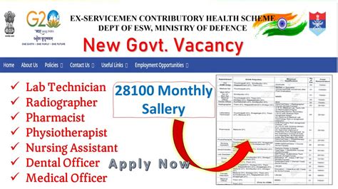 New Vacancy Notification ECHS Recruitment Lab Technician