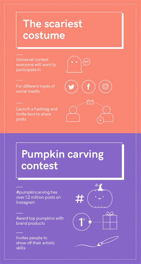 Halloween Contest Ideas To Boost Audience Engagement | PromoSimple