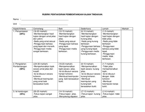 Docx Rubrik Pentaksiran Pemarkahan Dan Penilaian Pembentangan Kajian Tindakan Pdfslide Tips