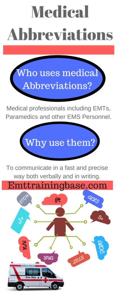 Medical Abbreviations Emt Training Base