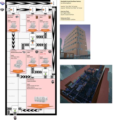 Stackable Crystal Oscillator factory floor plan : r/SatisfactoryGame