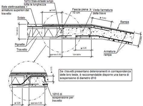 Particolari Costruttivi CYPE EHI307 Arrivo Di Rampa Su Trave In