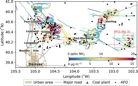 Inorganic Nitrogen Gas‐aerosol Partitioning In And Around Animal