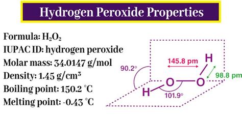 Physical Properties Of Hydrogen