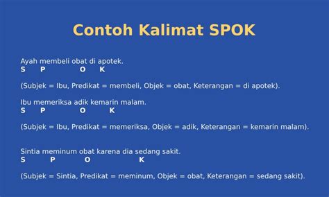 30 Contoh Kalimat Spok Beserta Strukturnya Yuk Pahami