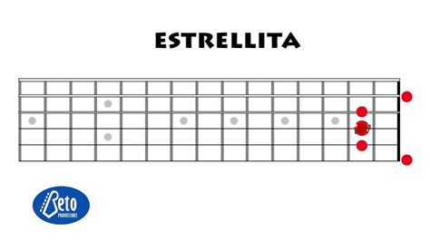 estrellita Primer canción para aprenderse en guitarra de una forma