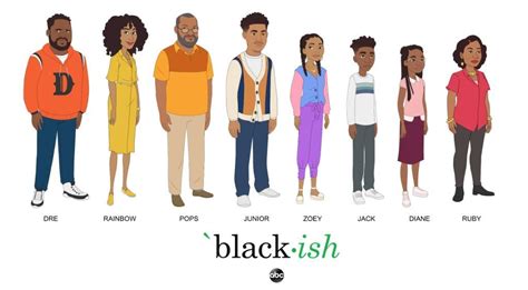 Black Ish Season 7 Images Reveal First Look At Animated Episode