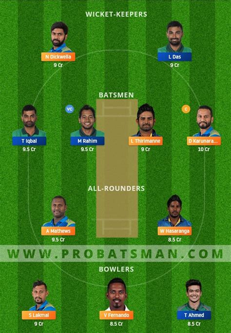 Sl Vs Ban Dream11 Prediction Sri Lanka Vs Bangladesh 1st Test Playing