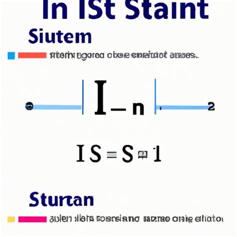 What is a SI Unit in Science? Exploring the Definition and Significance - The Enlightened Mindset