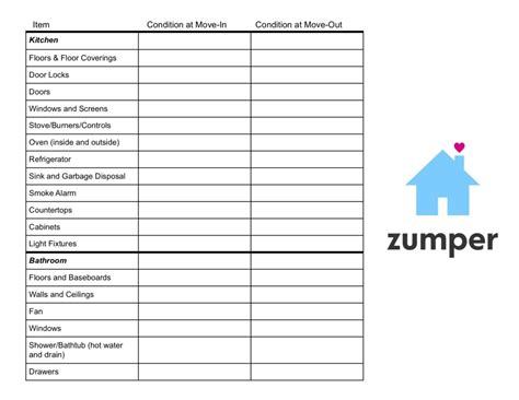 Rental Inspection Checklist Printable Pdf