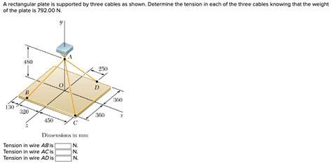 A Rectangular Plate Is Supported By Three Cables As Shown Determine The