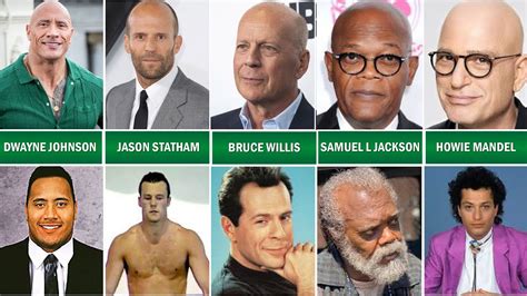 Famous Bald Actors Looked Like When They Had Hair Overall Information