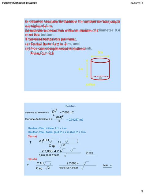 Solution Explication De La M Canique Des Fluides Avec Exemples