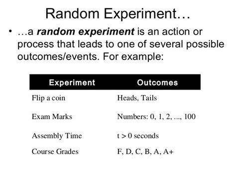 probability