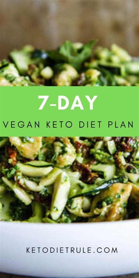 7-Day Vegan Keto Meal Plan for Beginner's to Lose Weight & Burn Fat ...