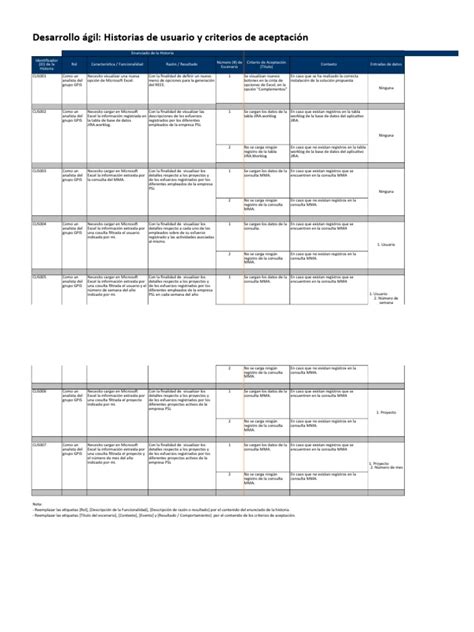 Plantilla Historias Usuario Tabla Base De Datos Microsoft Excel