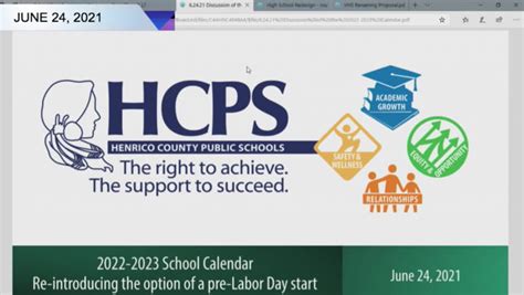 Hcps School Board Presentation June 24 2021 2022 2023 School