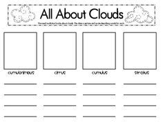 15 Cloud Classification Worksheets / worksheeto.com