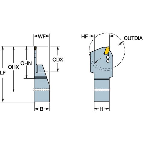 Sandvik CoroCut QD Schaftwerkzeug Zum Abstechen Und Einstechen Online