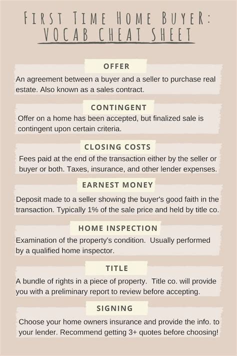 Cheat Sheet Real Estate Exam | cheat sheet