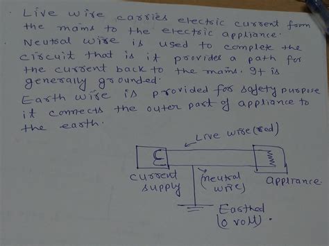 What is the live,neutral and earth wire and what happens when live wire ...