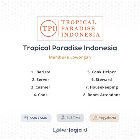 Lowongan Kerja Barista Server Cashier Cook Cook Helper