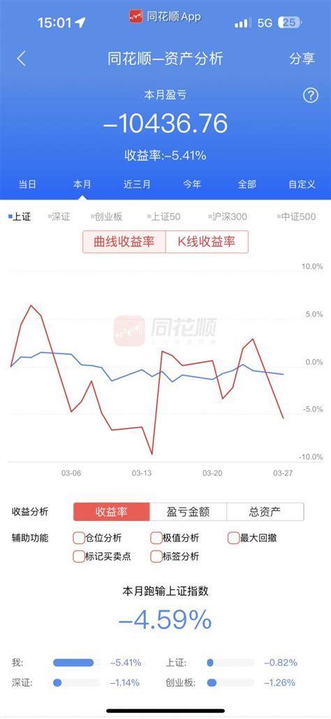 一觉醒来家又没了 178