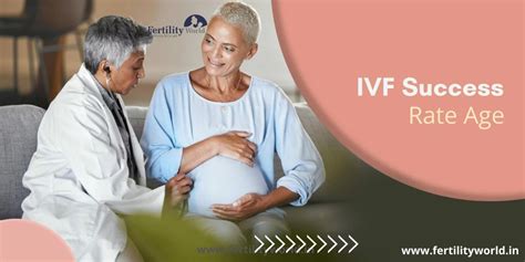 Ivf Success Rate Age Fertilityworld