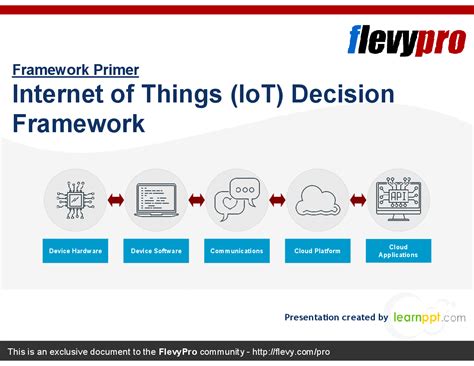 Internet Of Things Iot Decision Framework Https Flevy Browse