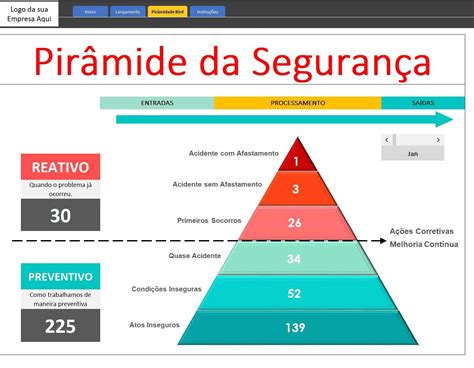 Planilha Pirâmide De Bird Em Excel Luzsiavc