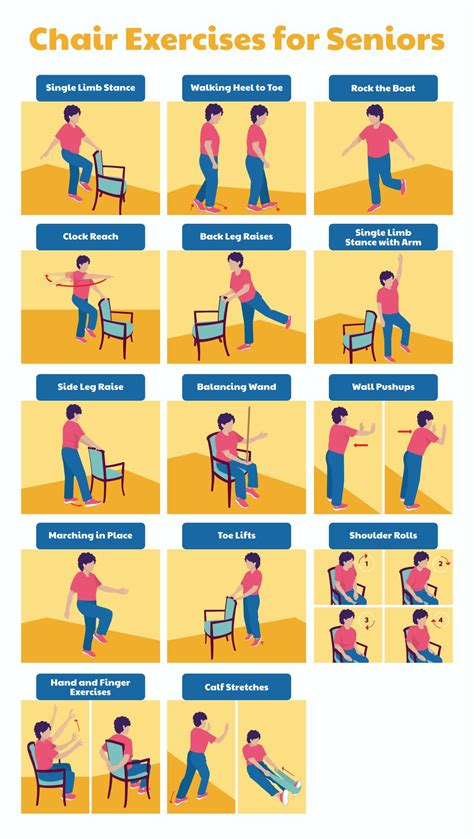 10 Best Chair Gym Exercises Printable Pdf For Free At Printablee 2024