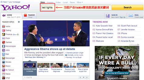 Yahoo英文海外推广雅虎推广网站雅虎广告位置