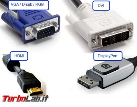 La Grande Guida Per Collegare Il PC Alla TV Con HDMI Mini DisplayPort