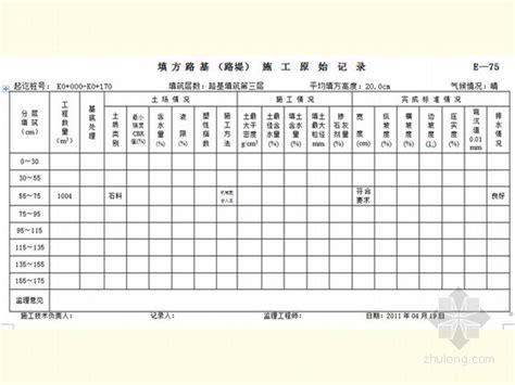 黑龙江 公路工程全套内业资料表格填写样本785套 路桥工程表格 筑龙路桥市政论坛