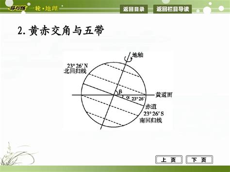 2014届高三地理第一轮复习 行星地球 第四课word文档在线阅读与下载无忧文档