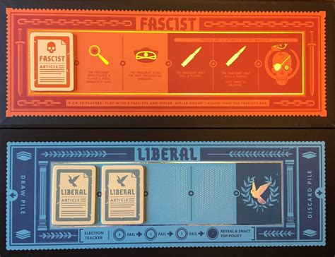 Hướng dẫn cách chơi Secret Hitler Board Game