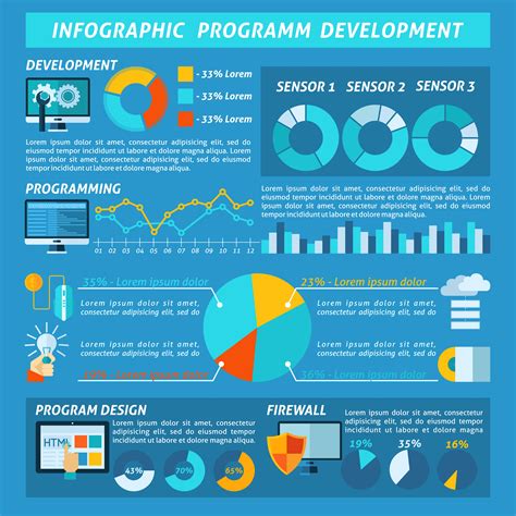 Program Development Infographics 434704 Vector Art At Vecteezy