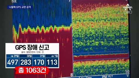 북한 나흘째 Gps 교란 공격신고 1063건 동영상 Dailymotion