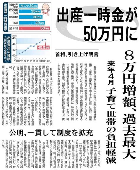 出産一時金 50万円 ブログ 公明党 いふく幸一ホームページ