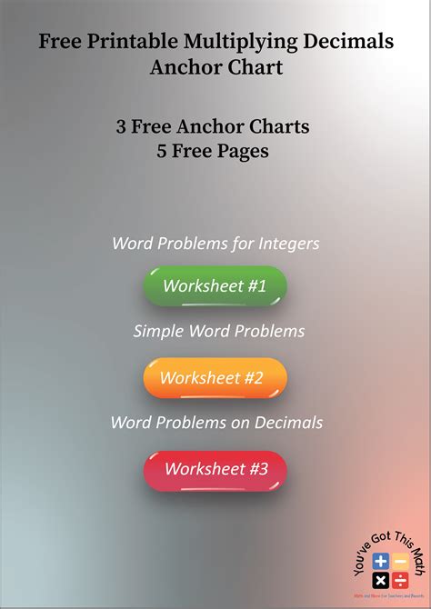 Free Printable Multiplying Decimals Anchor Chart