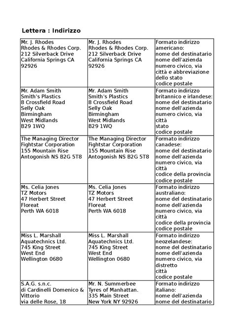 Lettera Formale In Inglese Docsity