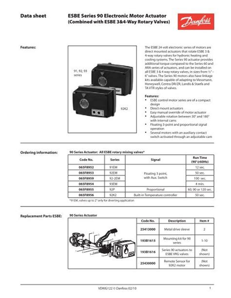 Esbe Way Valve Actuator Informacionpublica Svet Gob Gt