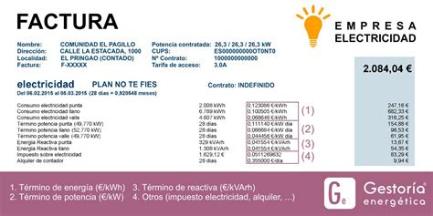 ¿qué Pagamos En La Factura De La Luz Gestoría Energética