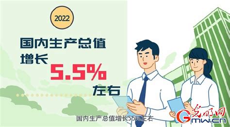 数说政府工作报告丨2022年经济发展主要预期目标公布 光明网